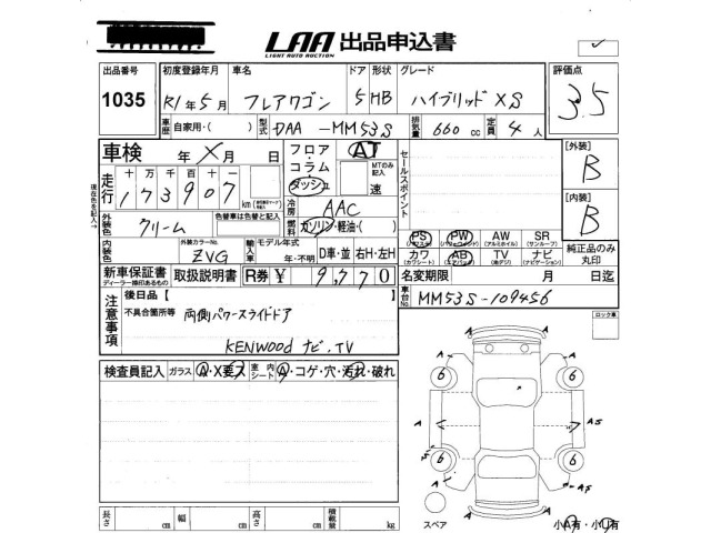 Mazda FLAIR WAGON 2019 8363324-2