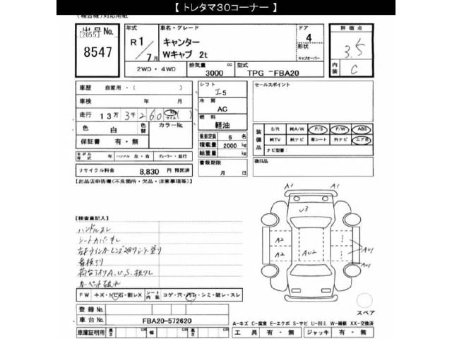 Mitsubishi CANTER 2019 8421081-2