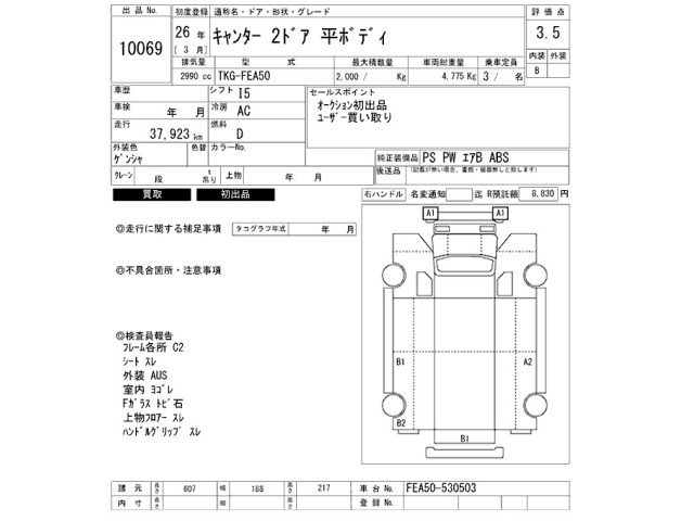 Mitsubishi CANTER 2014 8421098-2