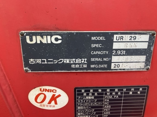 Mitsubishi CANTER 2015 8421120-19