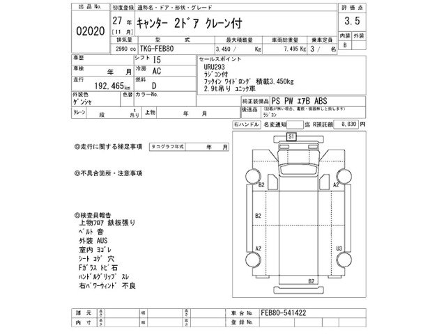 Mitsubishi CANTER 2015 8421120-2