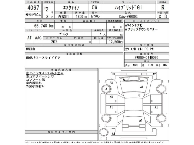 Toyota ESQUIRE 2020 8439413-2