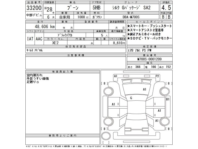 Daihatsu BOON 2016 8463767-2
