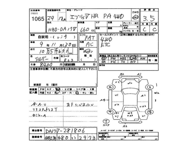 Suzuki EVERY 2017 8455667-2