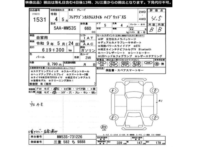 Mazda FLAIR WAGON 2022 8451060-2