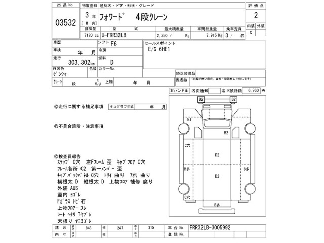 Isuzu FORWARD 1991 8464628-2