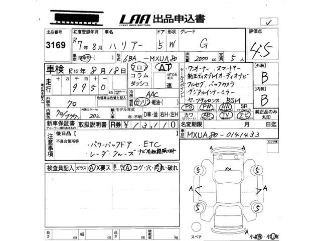 Toyota HARRIER 2025 8452031-2