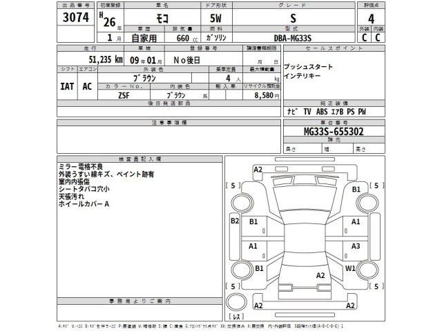 Nissan MOCO 2014 8455081-2