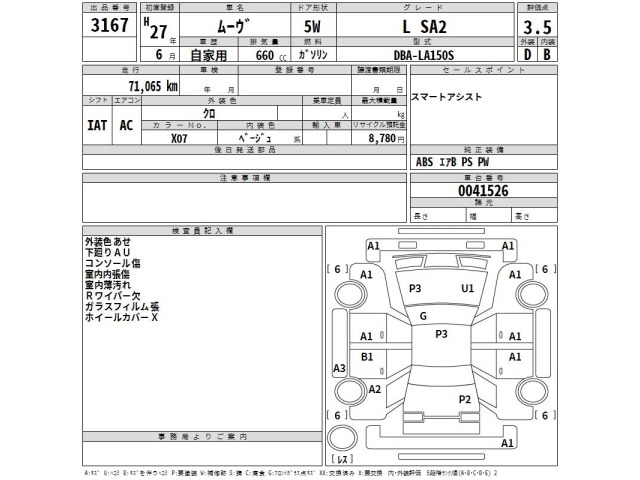 Daihatsu MOVE 2015 8454063-2