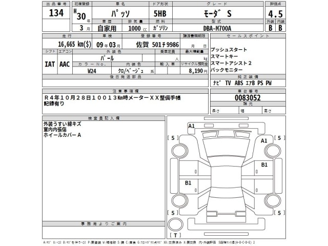 Toyota PASSO 2018 8449002-2