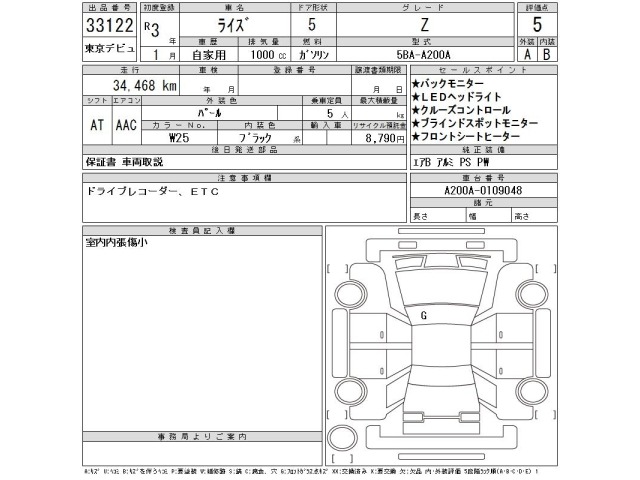 Toyota RAIZE 2021 8456041-2