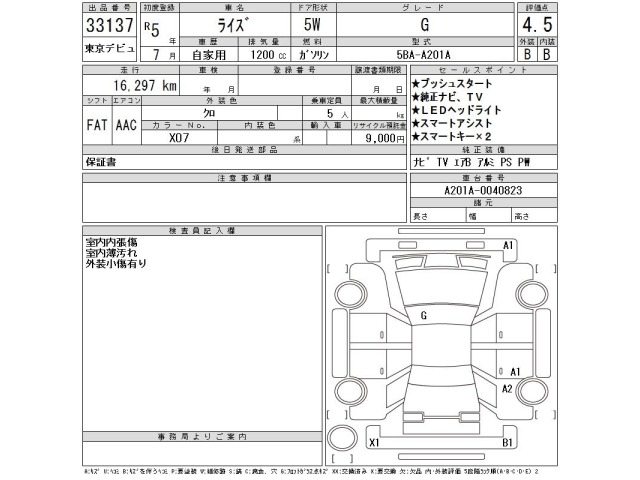 Toyota RAIZE 2023 8456047-2