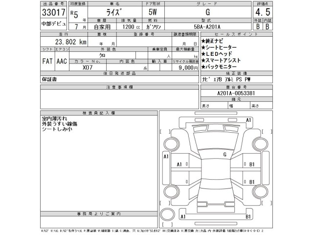 Toyota RAIZE 2023 8456056-2