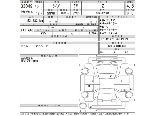Toyota RAIZE 2020 8456061-2