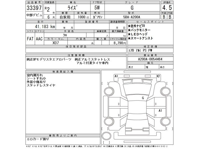 Toyota RAIZE 2020 8456062-2