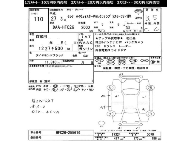Nissan SERENA 2015 8456181-2
