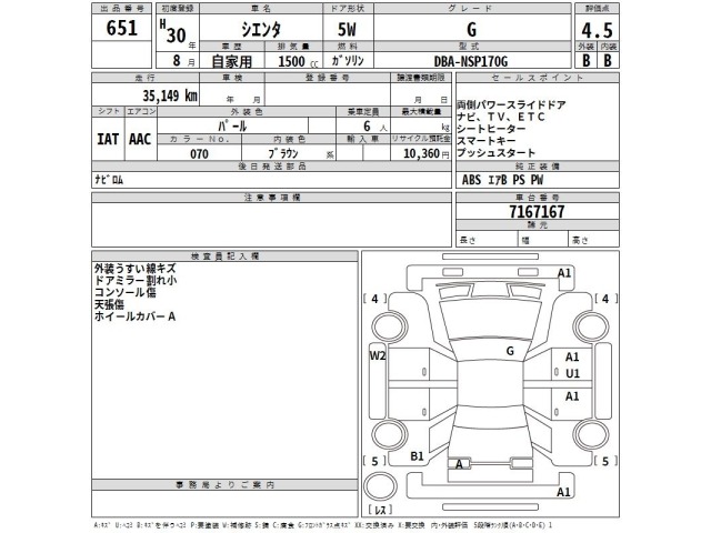 Toyota SIENTA 2018 8444261-2