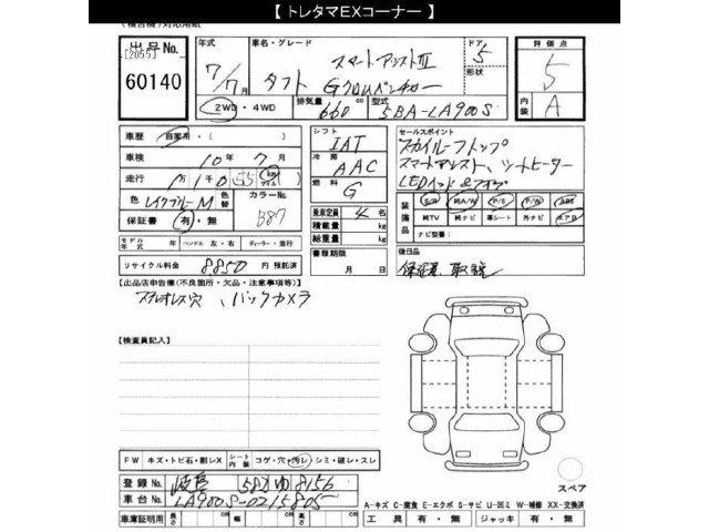 Daihatsu TAFT 2025 8464540-2