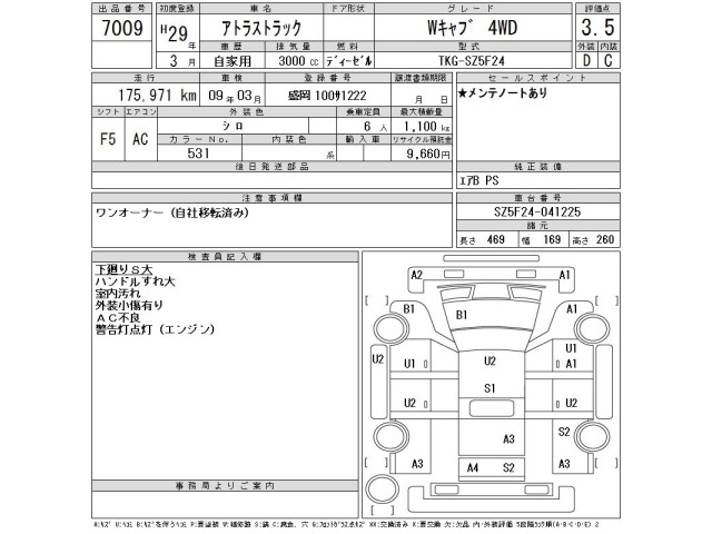 Nissan ATLAS 2017 8472811-2