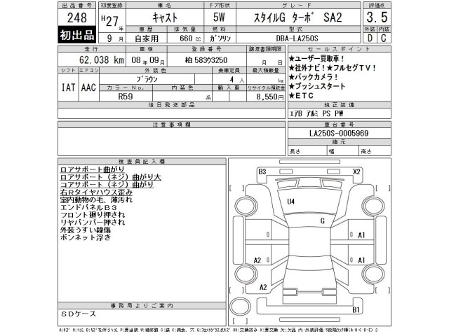 Daihatsu CAST 2015 8476617-2