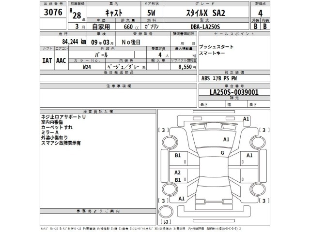Daihatsu CAST 2016 8476623-2
