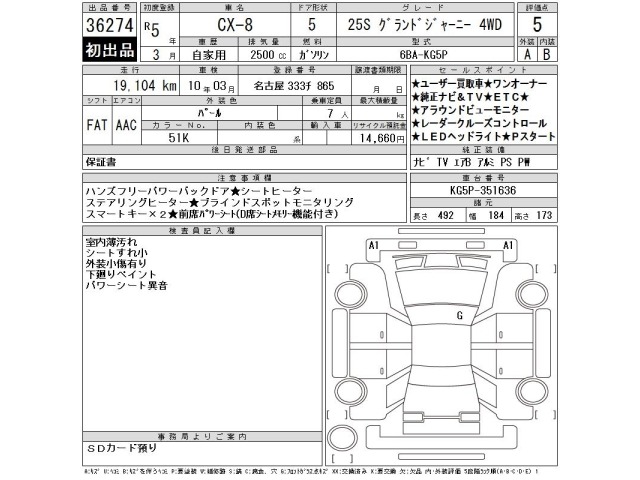Mazda CX-8 2023 8477357-2