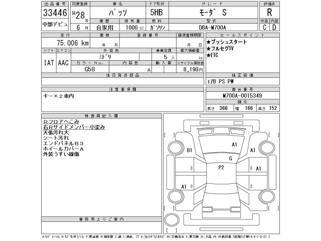Toyota PASSO 2016 8474352-2