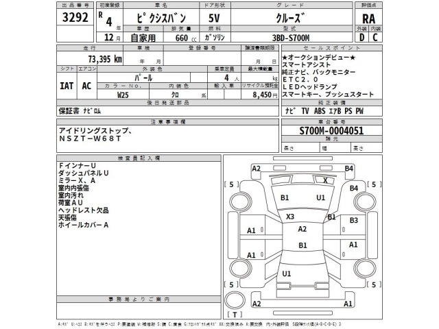 Toyota PIXIS VAN 2022 8465393-2