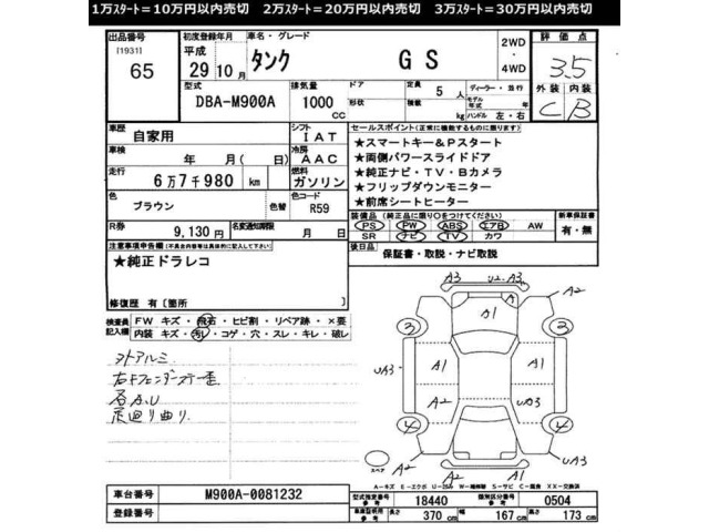 Toyota TANK 2017 8472211-2