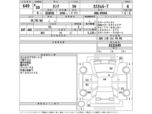 Toyota TANK 2018 8472219-2