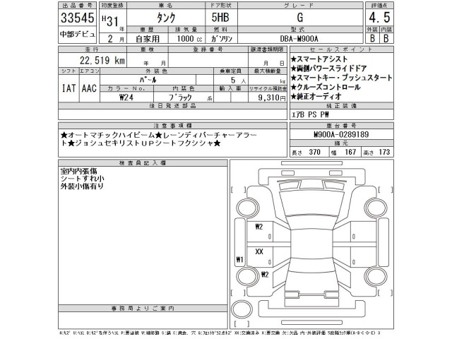 Toyota TANK 2019 8472235-2