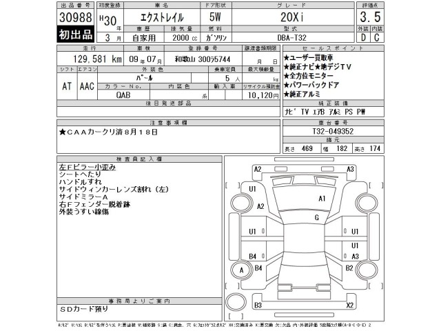 Nissan X-TRAIL 2018 8474924-2