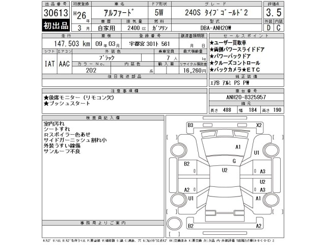 Toyota ALPHARD 2014 8491881-2