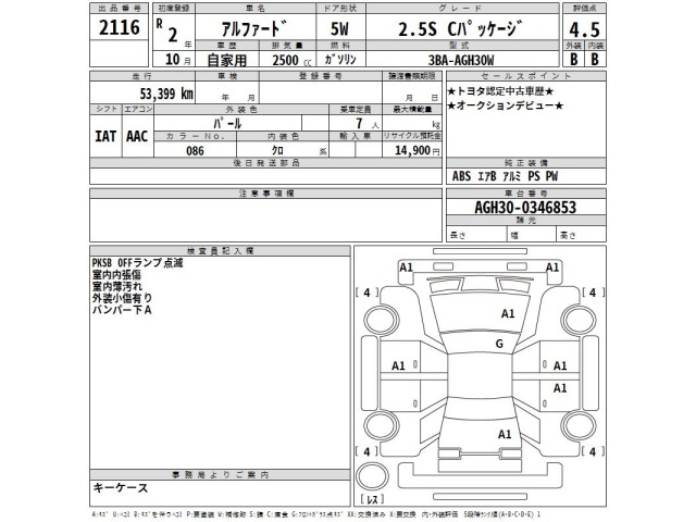 Toyota ALPHARD 2020 8491908-2
