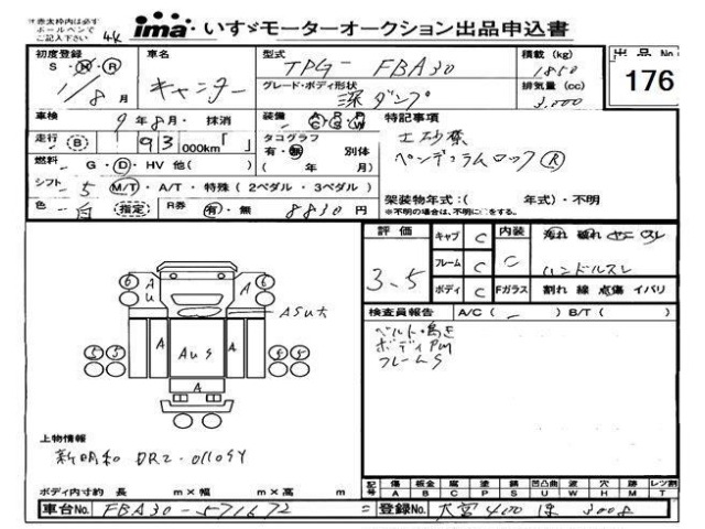 Mitsubishi CANTER 2019 8489354-2