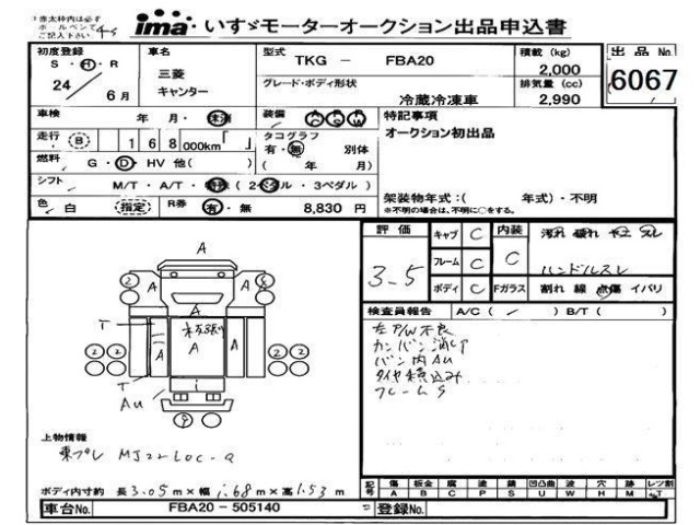 Mitsubishi CANTER 2012 8489358-2