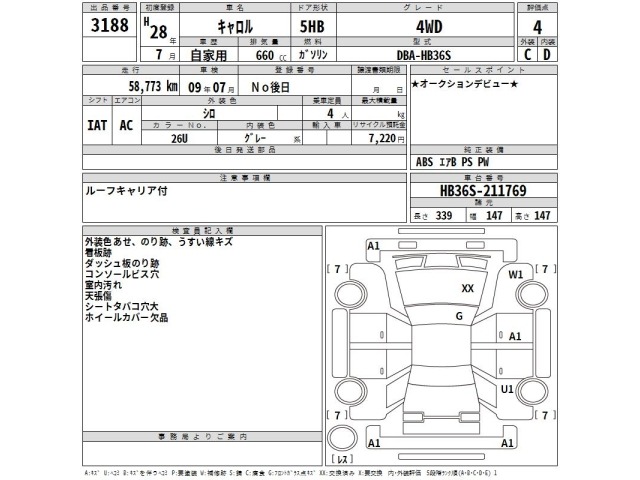 Mazda CAROL 2016 8480409-2