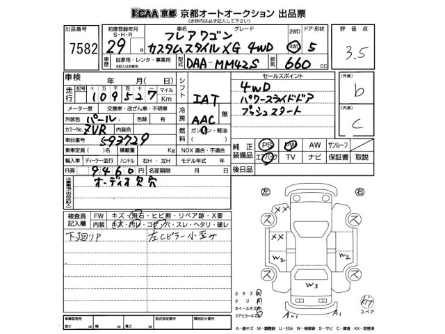 Mazda FLAIR WAGON 2017 8479596-2