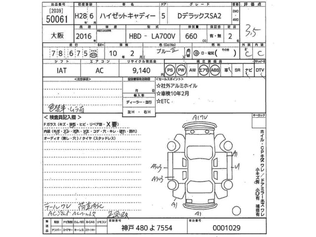 Daihatsu HIJET CADDIE 2016 8490851-2