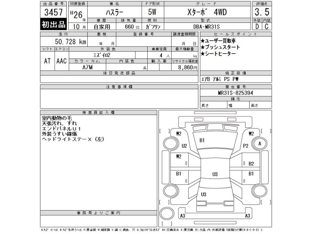 Suzuki HUSTLER 2014 8491521-2