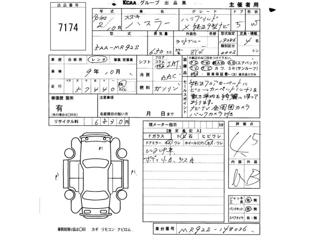 Suzuki HUSTLER 2020 8491555-2