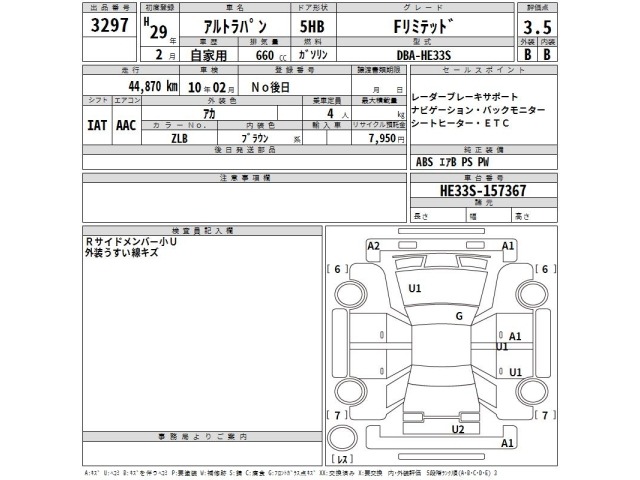 Suzuki LAPIN 2017 8489316-2