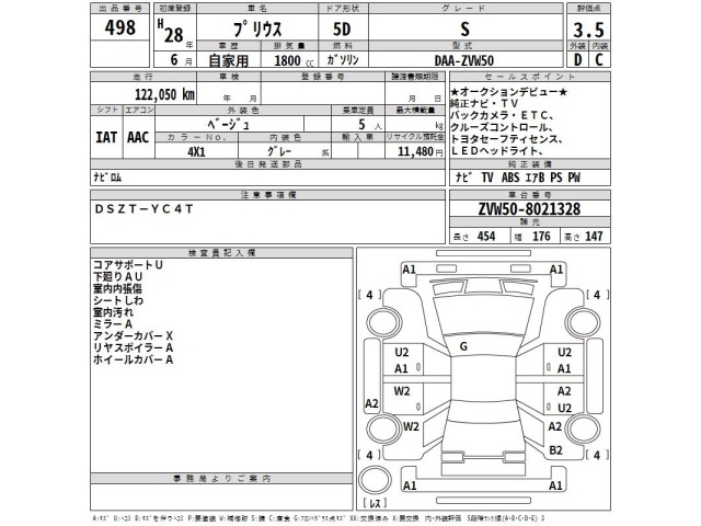 Toyota PRIUS 2016 8480520-2