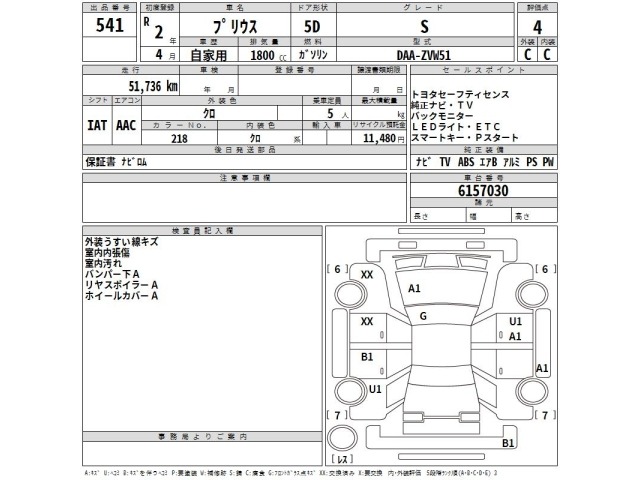 Toyota PRIUS 2020 8480522-2
