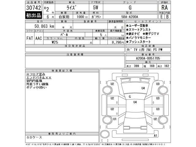 Toyota RAIZE 2020 8483243-2
