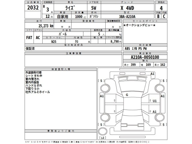 Toyota RAIZE 2021 8484144-2