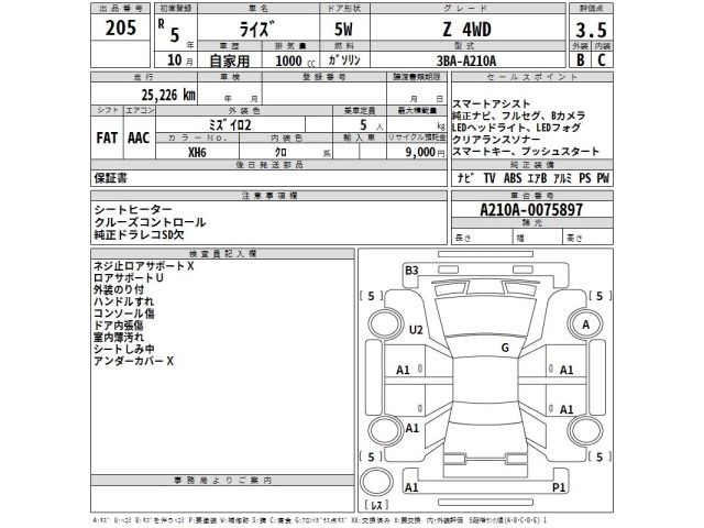 Toyota RAIZE 2023 8484156-2