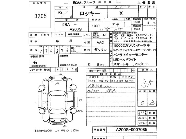 Daihatsu ROCKY 2020 8493603-2