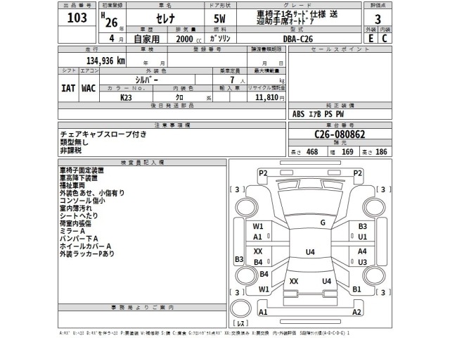 Nissan SERENA 2014 8483229-2