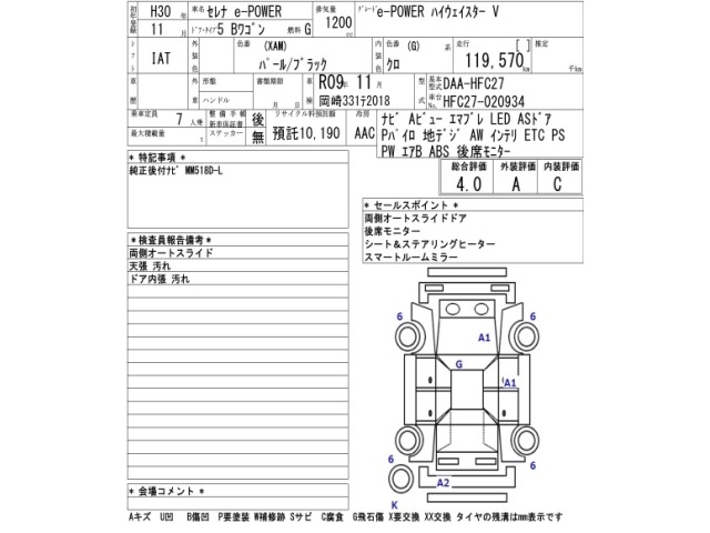Nissan SERENA 2018 8483363-2